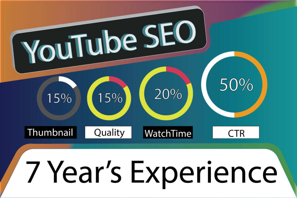 YouTube SEO Rank YouTube videos 7 Years Experience revealed.