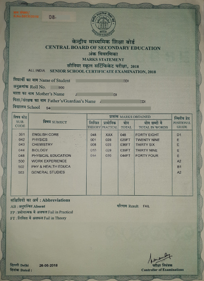 failed in class 12th result