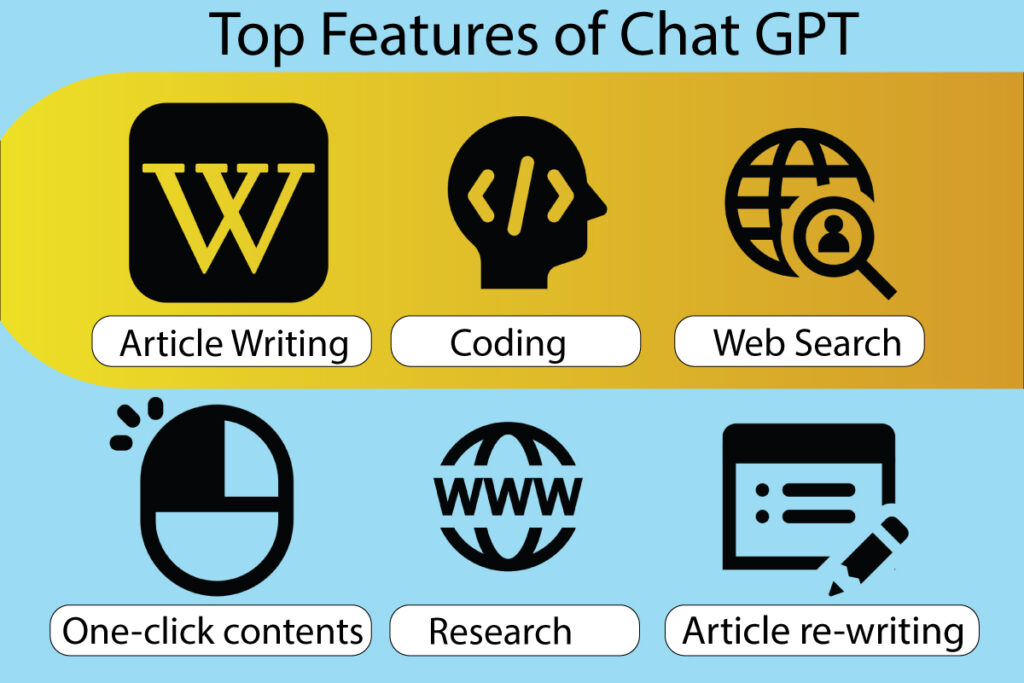 Chap GPT Top Features
