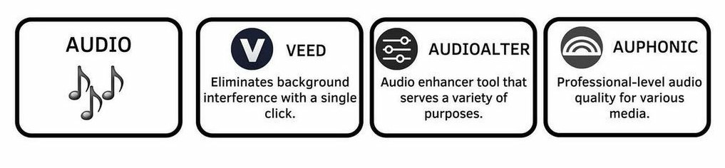 AI Audio Tools