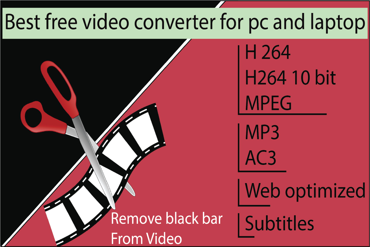 Best video converter for pc and laptop in 2021.