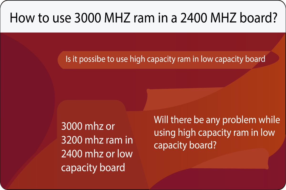 Can high Ram frequency be used on a low frequency mother board?