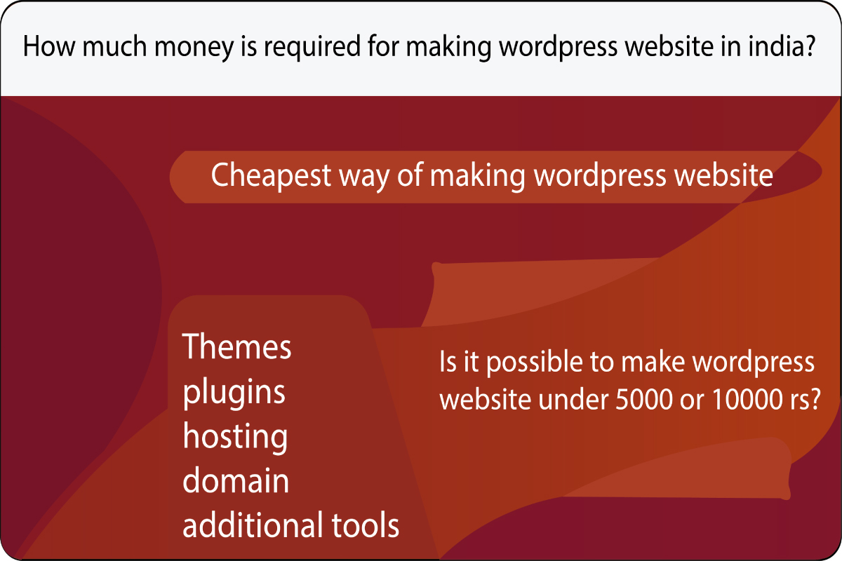 How much money required for making a WordPress website in India?