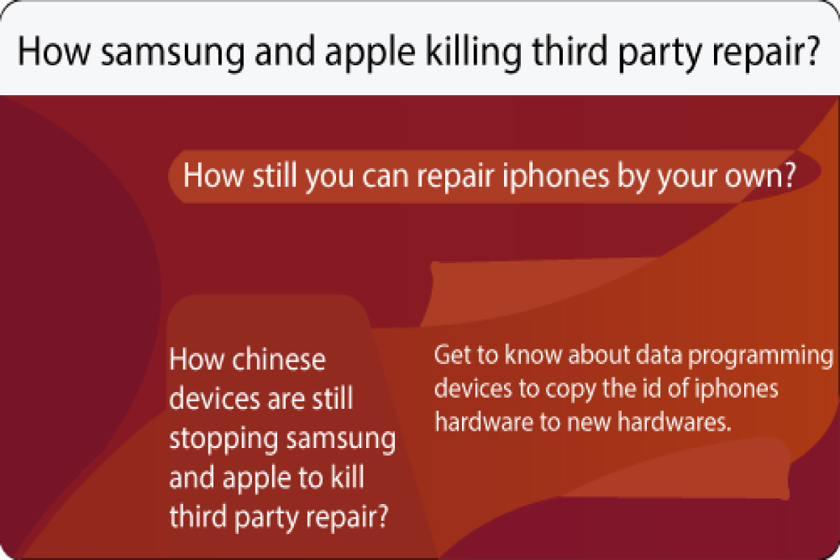 Samsung and Apple cannot kill third party repair, is it possible?