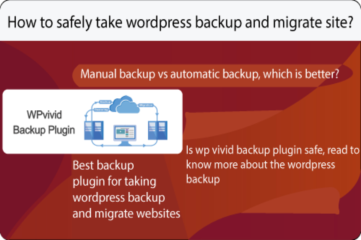 How to safely create WordPress backups and migrate WordPress website.