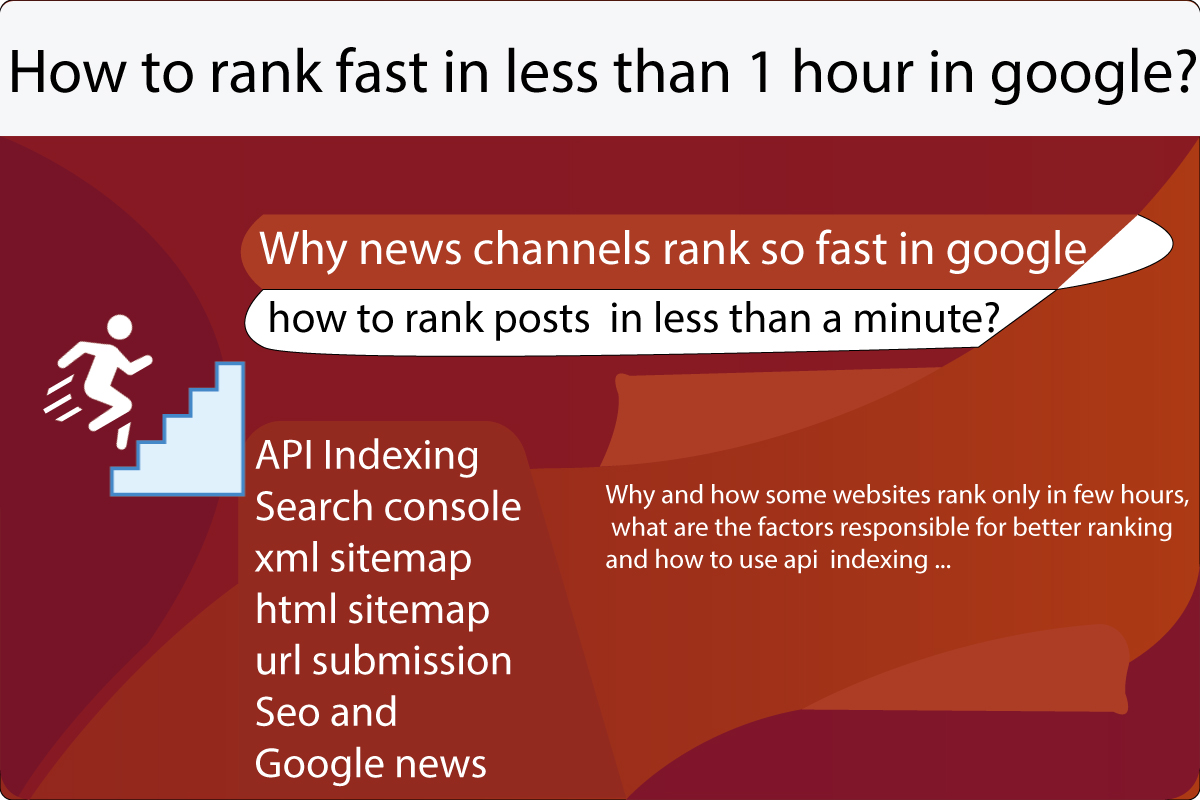 Why websites like news channels rank so fast in google?