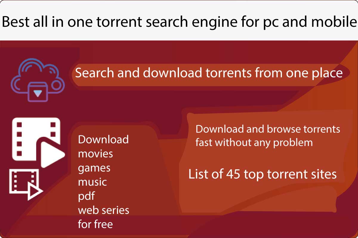How to download Hollywood and Bollywood movies from torrent sites?