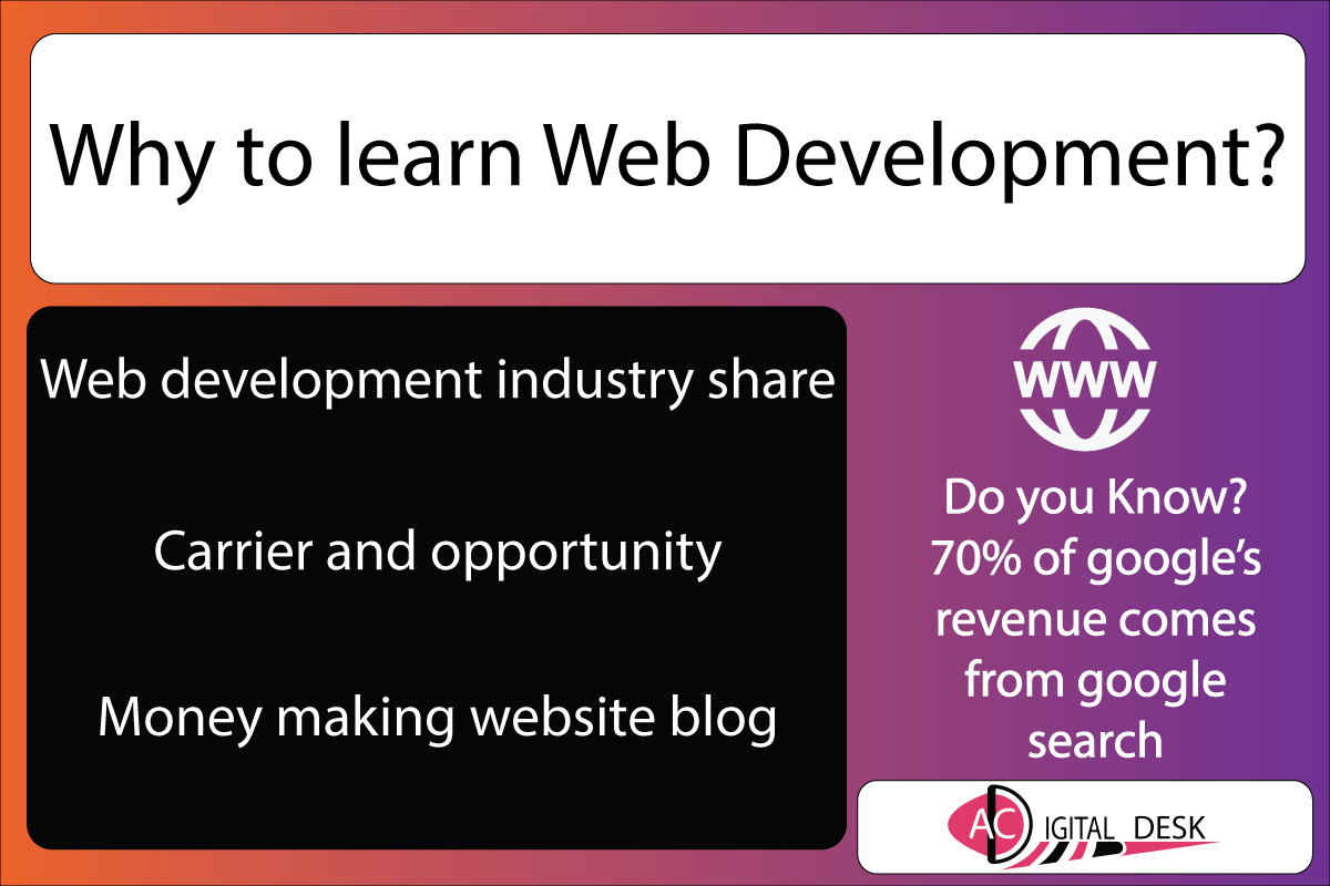 Why you should learn web development to make a career in 2021?