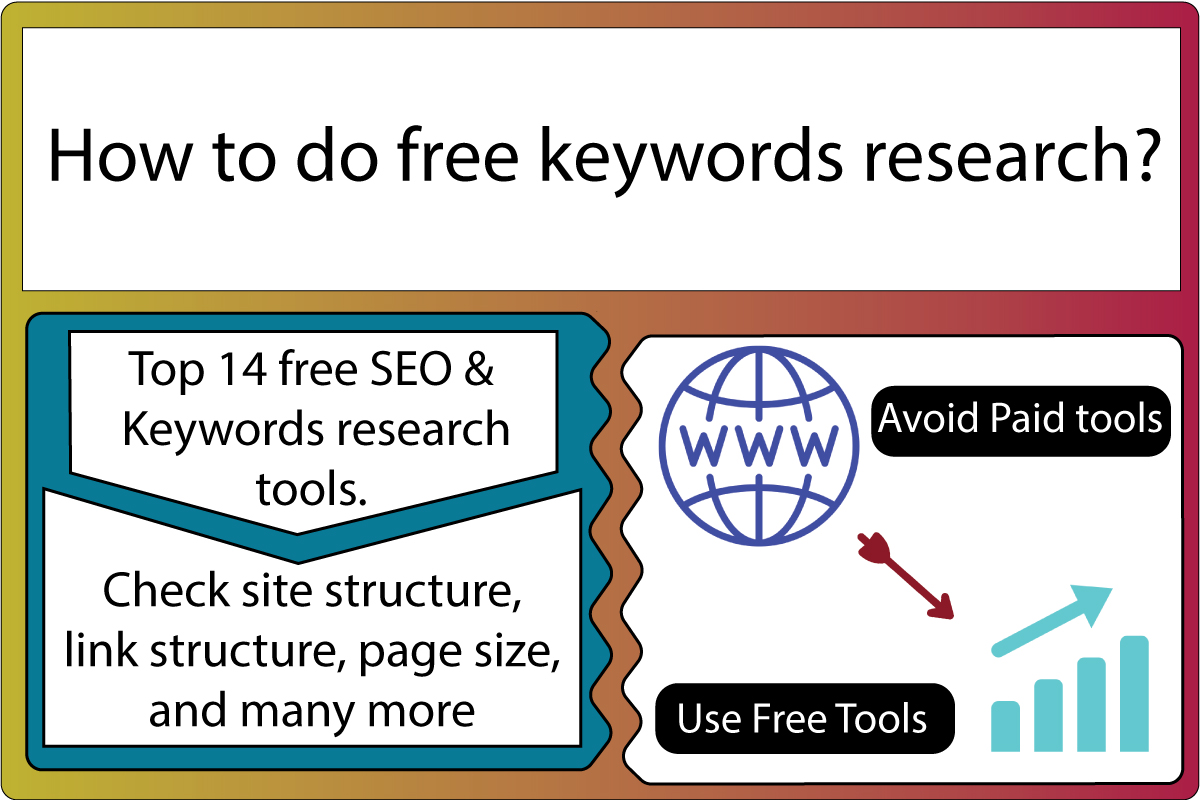 Free Keywords research & SEO auditing. Top 14 keywords research tools.