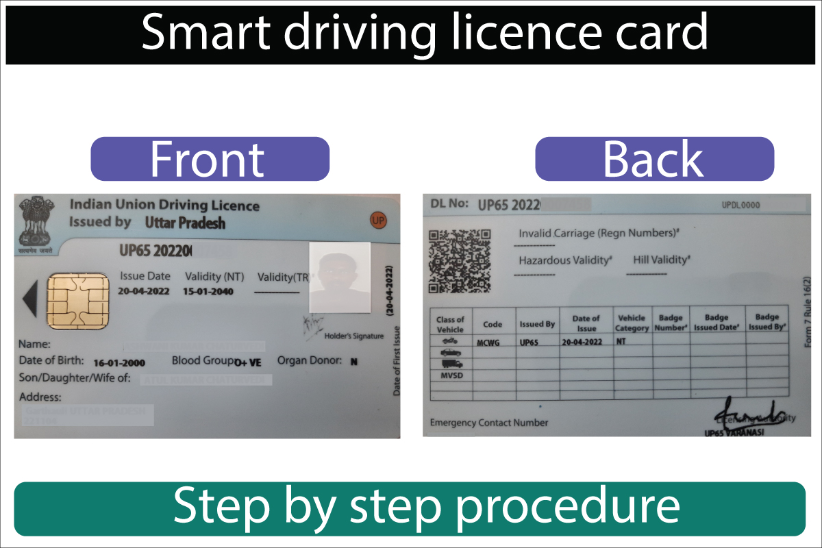 How to get a two-wheeler driving license in India Complete procedure.