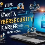 cybersecurity can i do cybersecurity work from home can i study cybersecurity work at home does cybersecurity is hard how many type of level in cybersecurity?