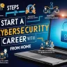 cybersecurity can i do cybersecurity work from home can i study cybersecurity work at home does cybersecurity is hard how many type of level in cybersecurity?